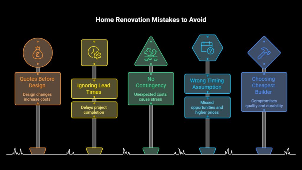 KITCHEN BATHROOM RENOVATION MELBOURNE 2026 DESIGN TRENDS WARM TIMBER TERRAZZO LARGE FORMAT FREESTANDING BATH